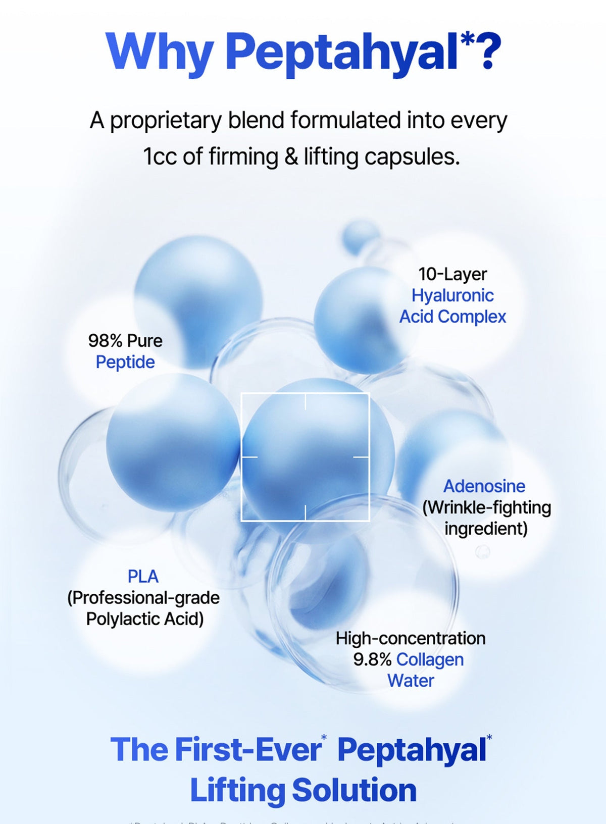 Juvefit Peptide Cream (50ml)