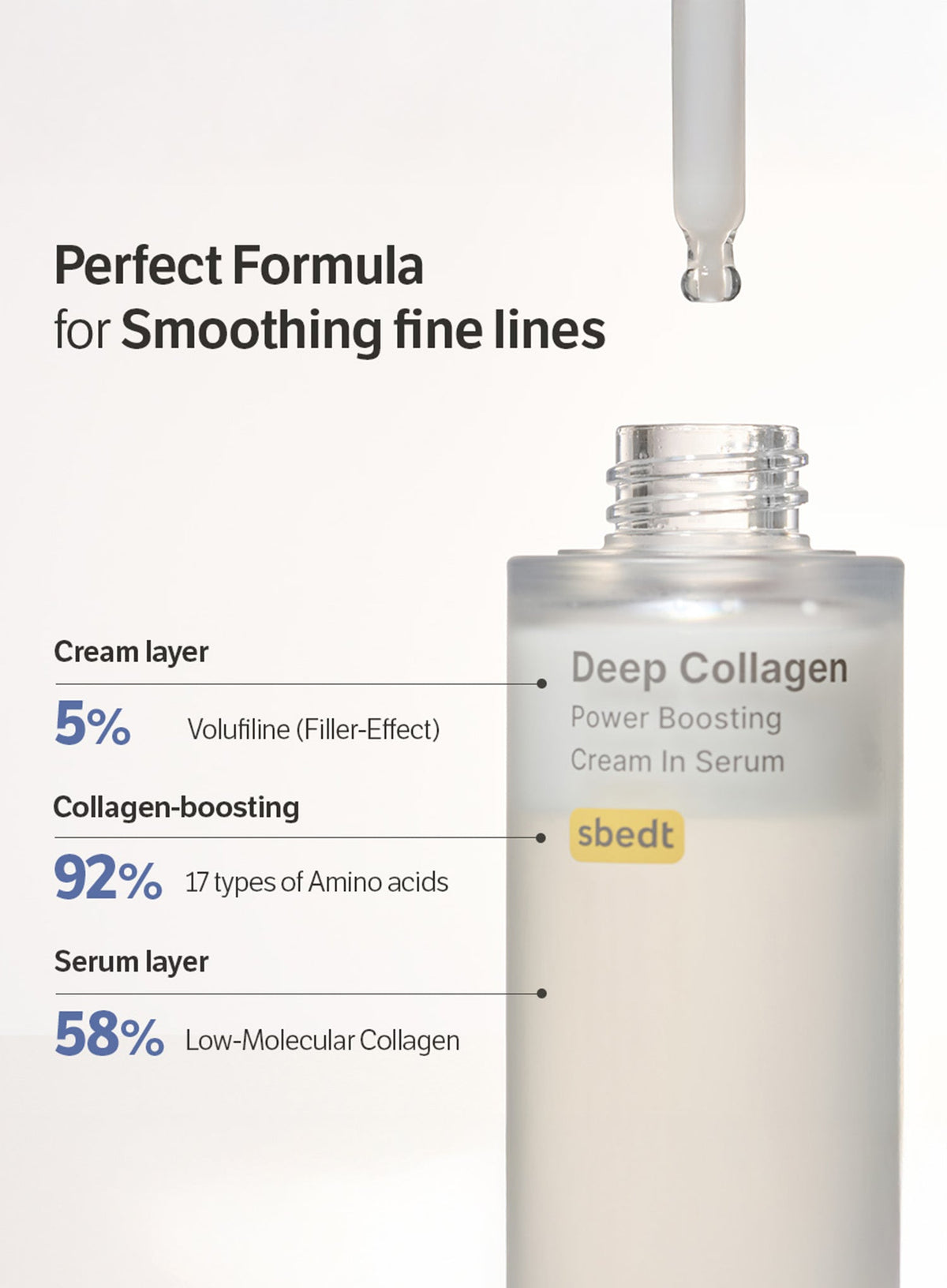 Deep Collagen Power Boosting Cream In Serum Trio Set (30ml*3ea)