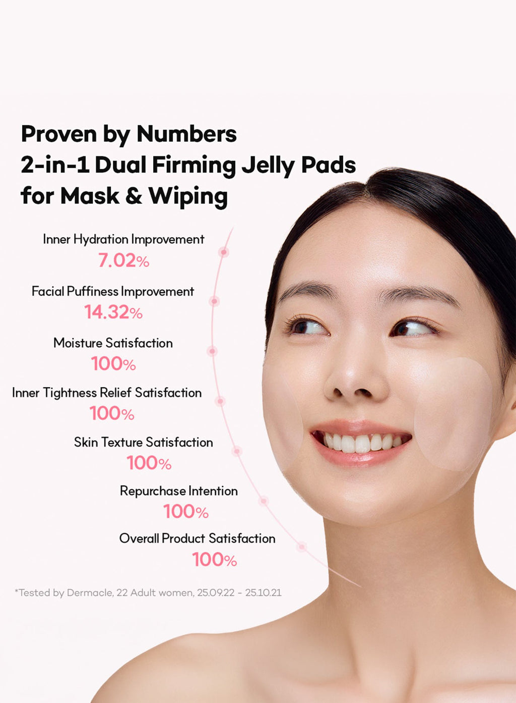 Firming V-Fit Dual Jelly Pad (190ml/60sheets)