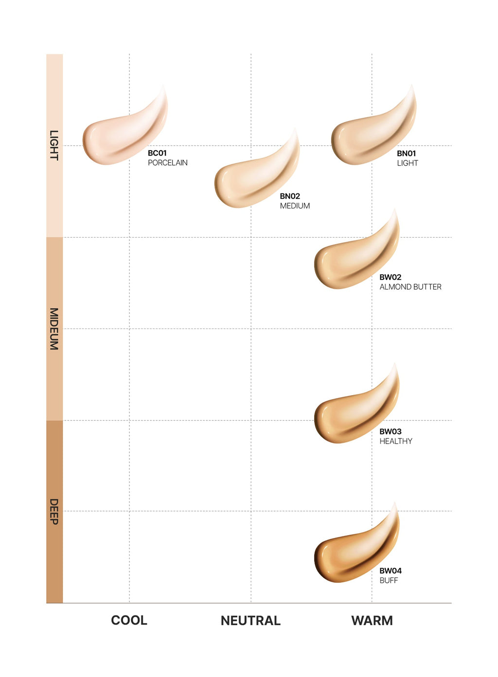 Skin Cover BB Cream (SPF50+ PA++++) (30g)