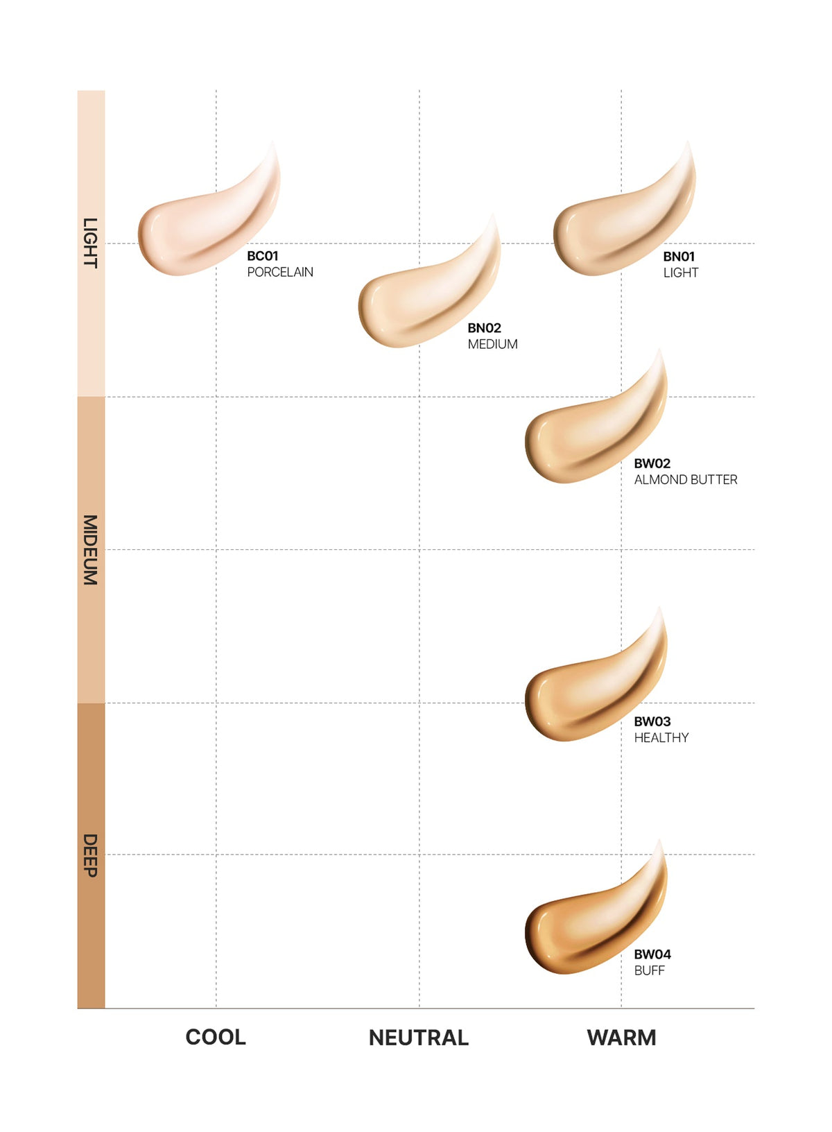 Skin Cover BB Cream (SPF50+ PA++++) (30g)