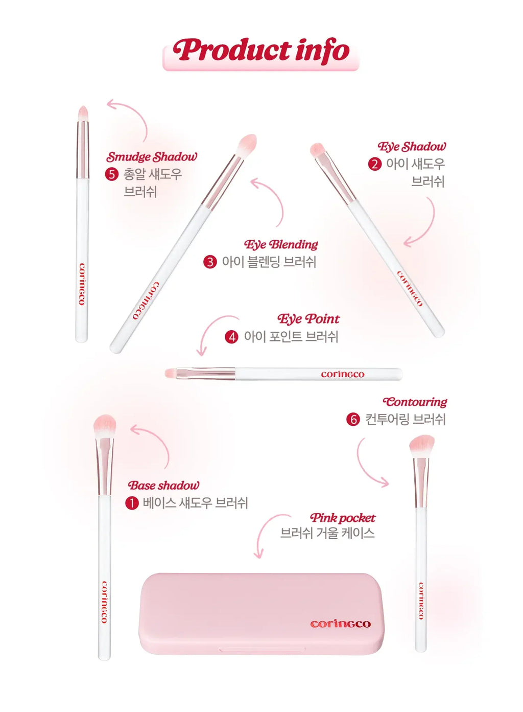 Pink Pocket Eye Brush Set