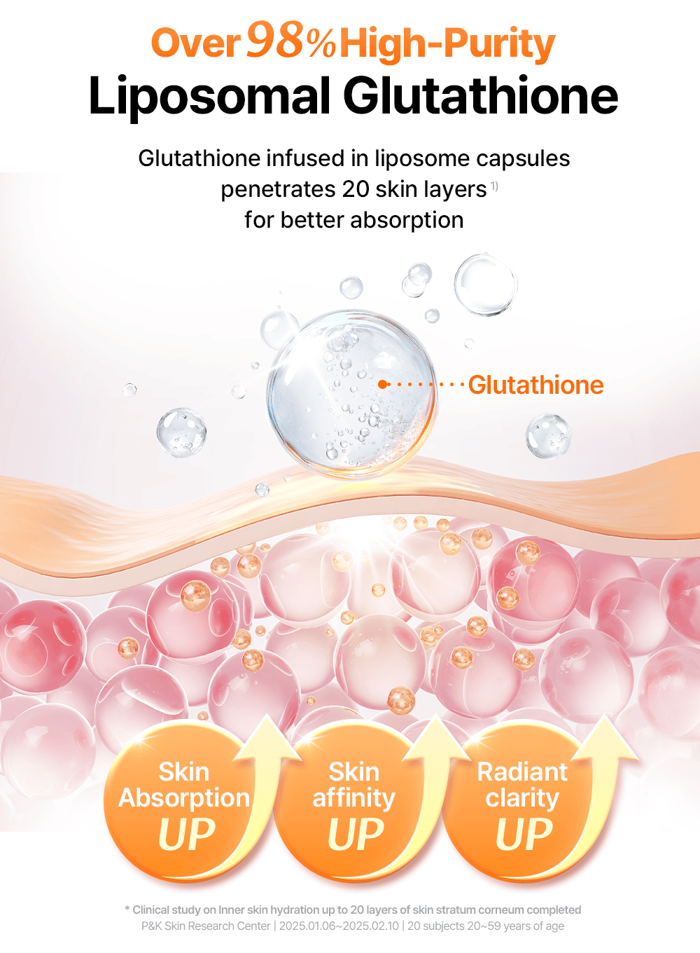 Freshly Juiced Vitamin Skin Prep Pads (290ml, 80ea)