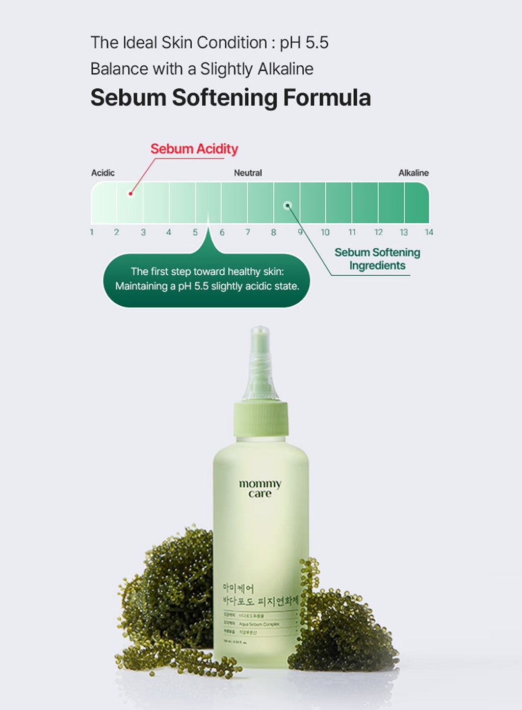 Sea Grape Aqua Sebum Soft Toner (145g)