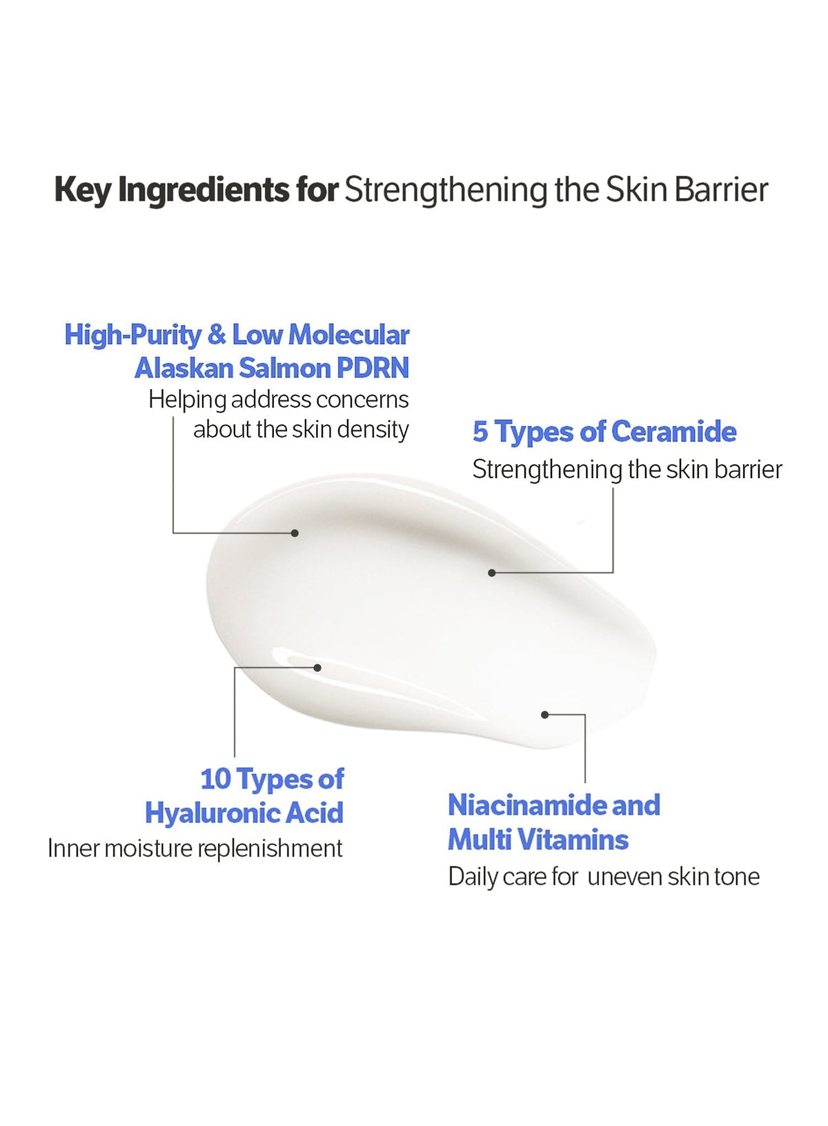 Alaska Salmon PDRN Ultra Moisturizing Barrier Cream (50ml)