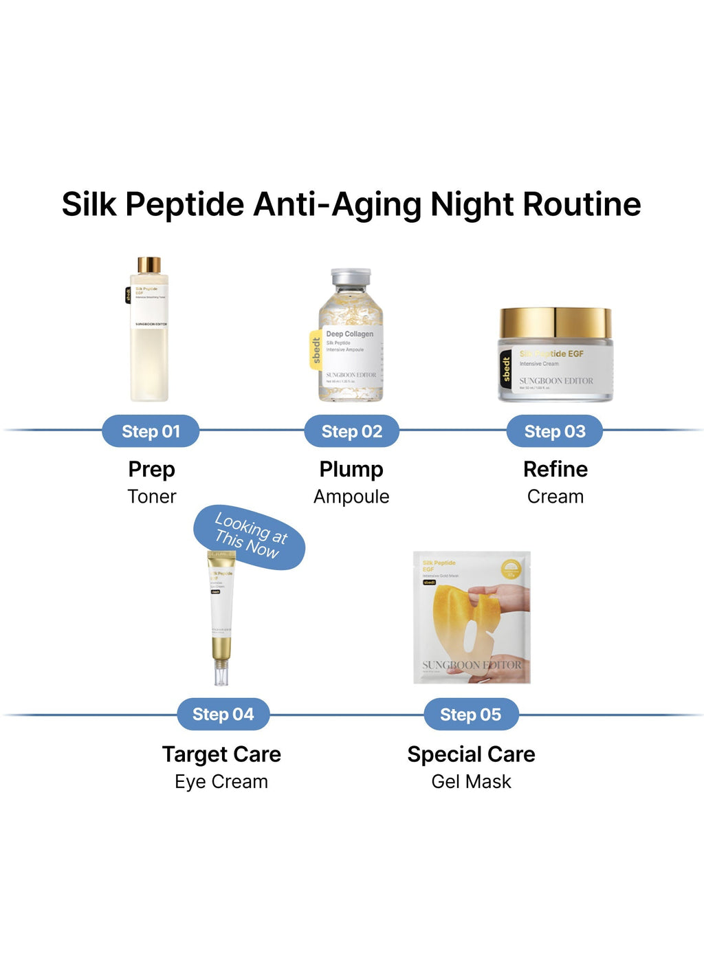 Silk Peptide EGF Intensive Eye Cream (30ml)