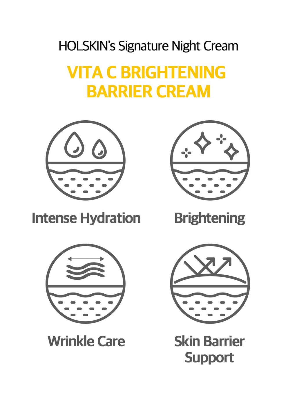VITA C Brightening Barrier Cream (60ml)