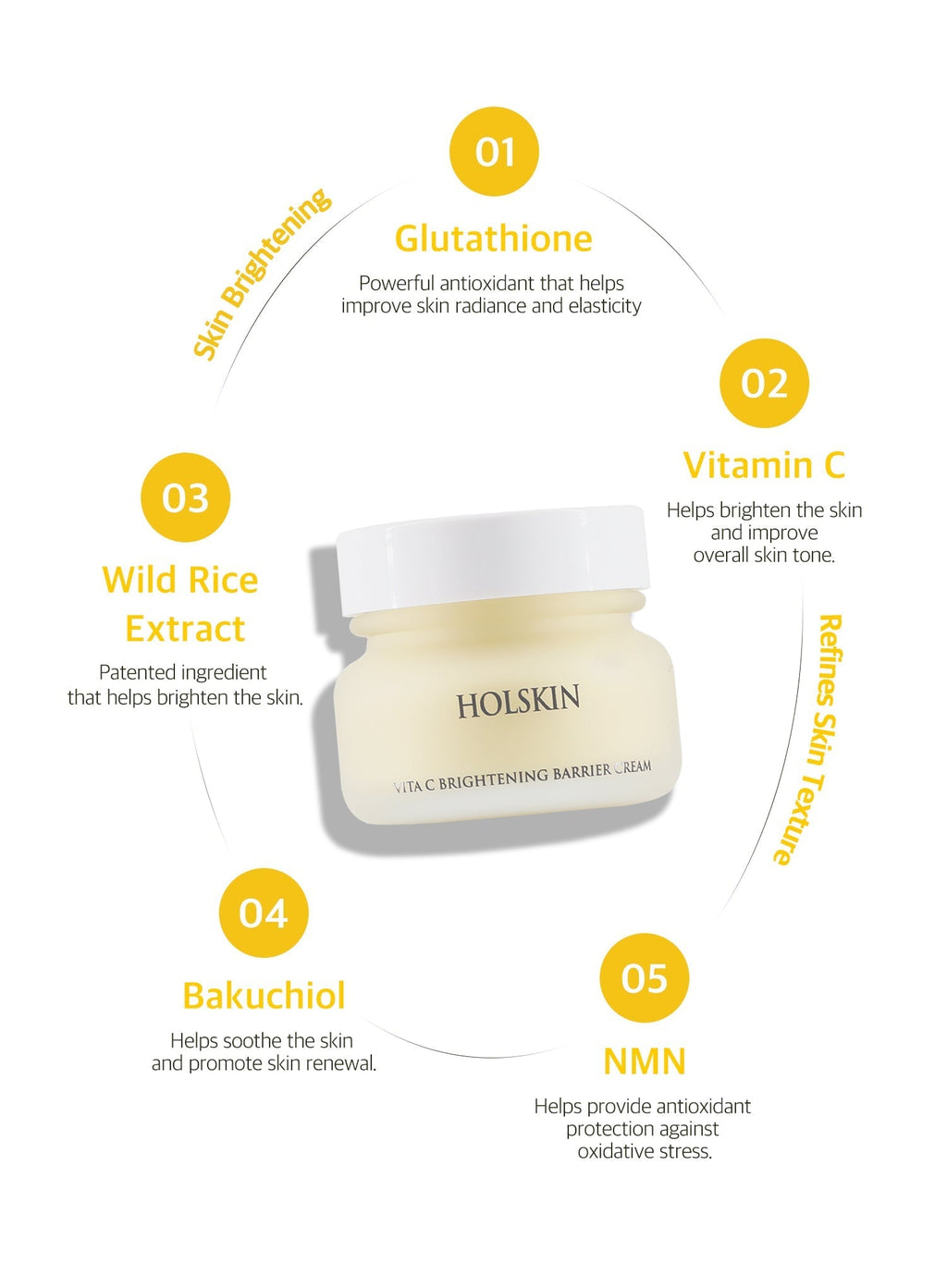 VITA C Brightening Barrier Cream (60ml)