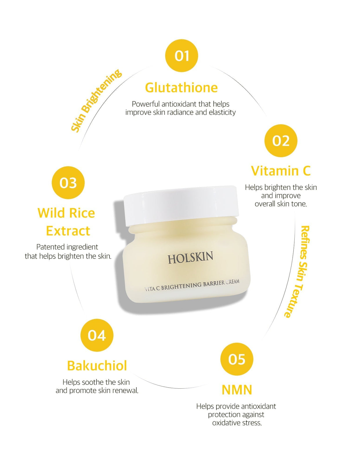 VITA C Brightening Barrier Cream (60ml)