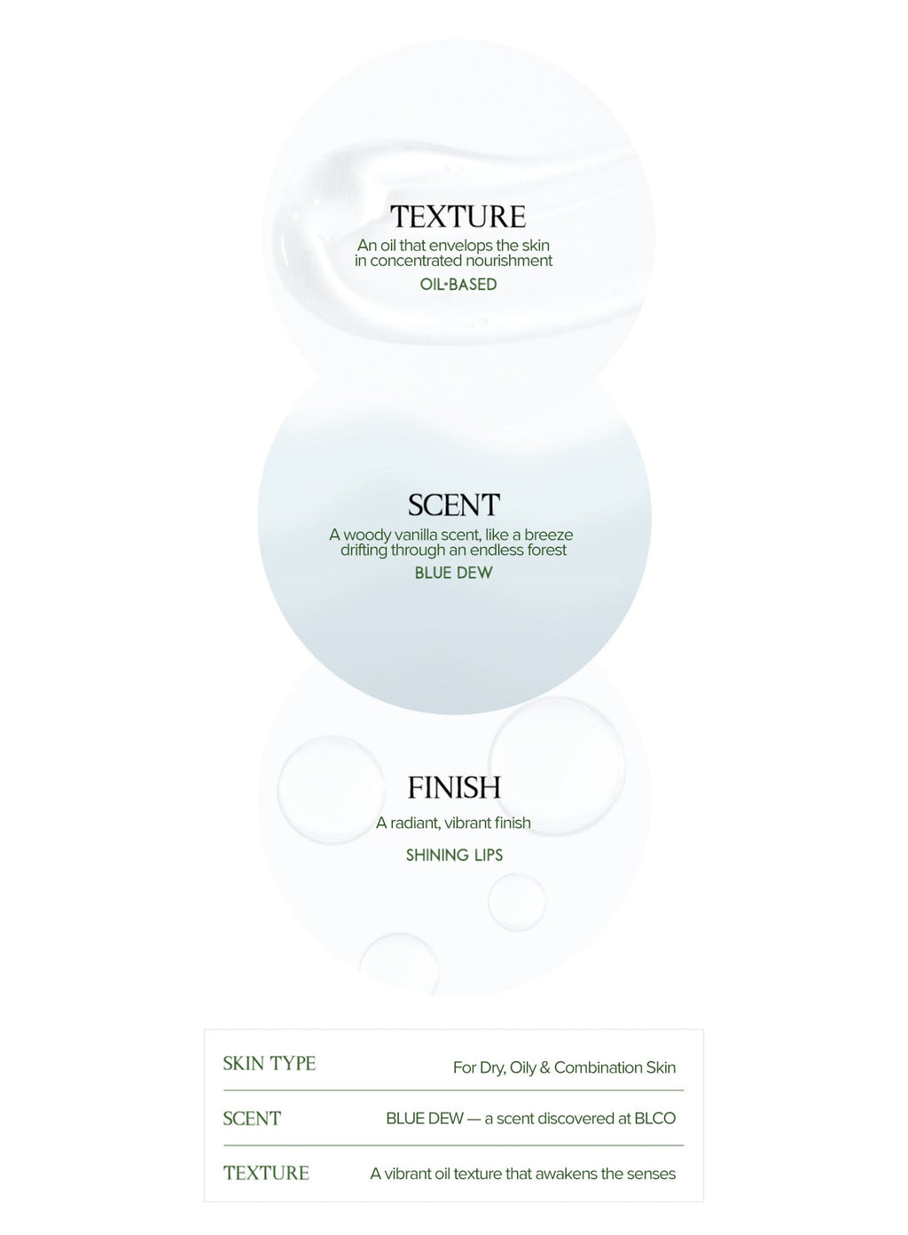 La'nuit Lip Conditioner 101 (13ml)