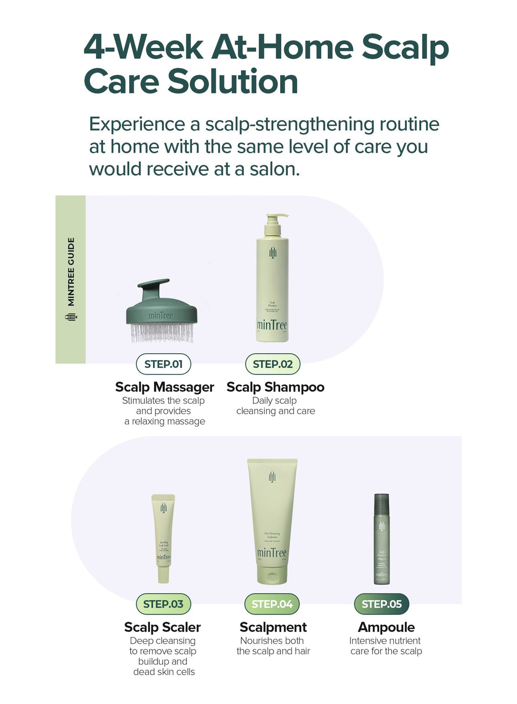Sparkling Scalp Scaler (15g*5ea)