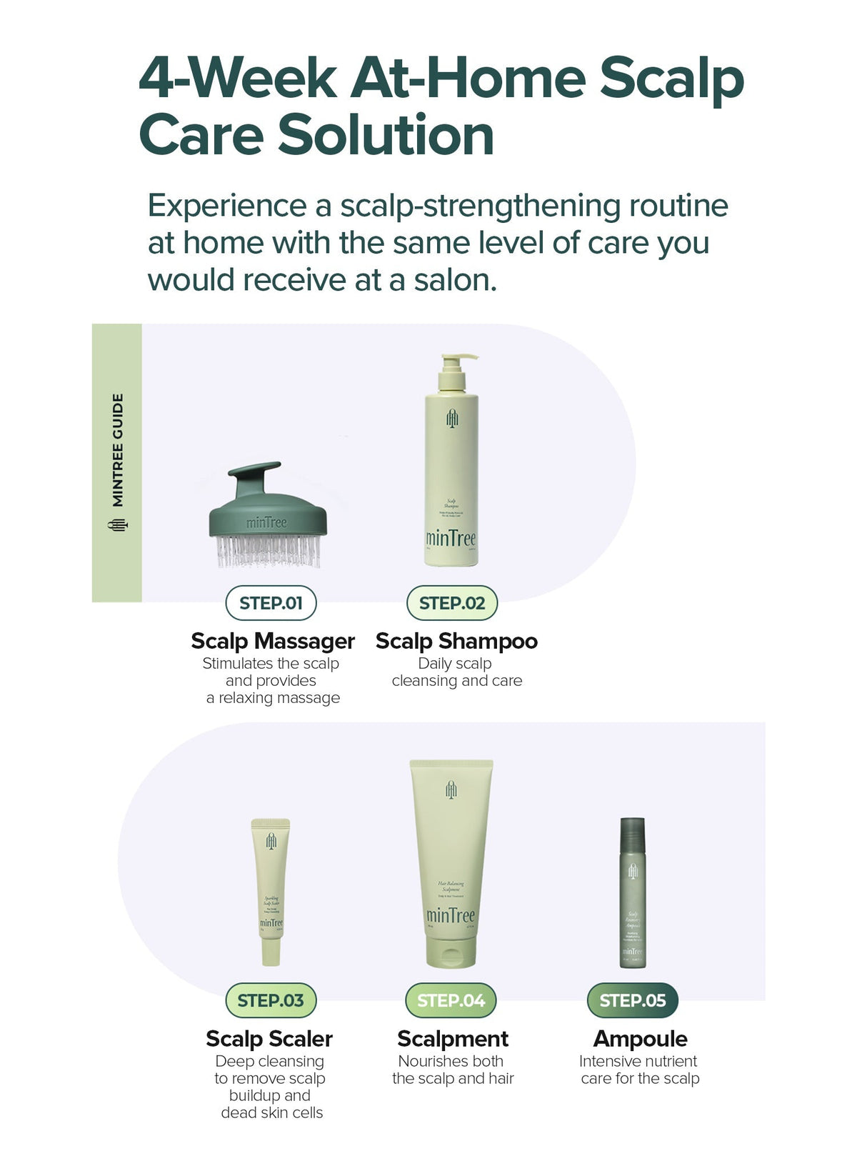 Sparkling Scalp Scaler (30g)