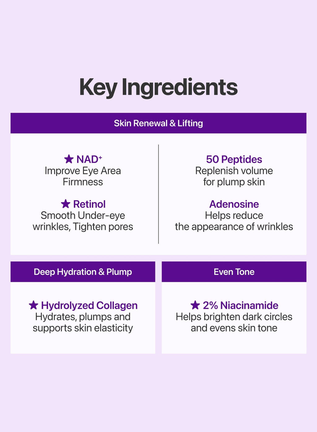 No. 9 NAD Bio Lifting-sil Full Face Pack Sheet (4ea+GWP) (20ml/28ml)