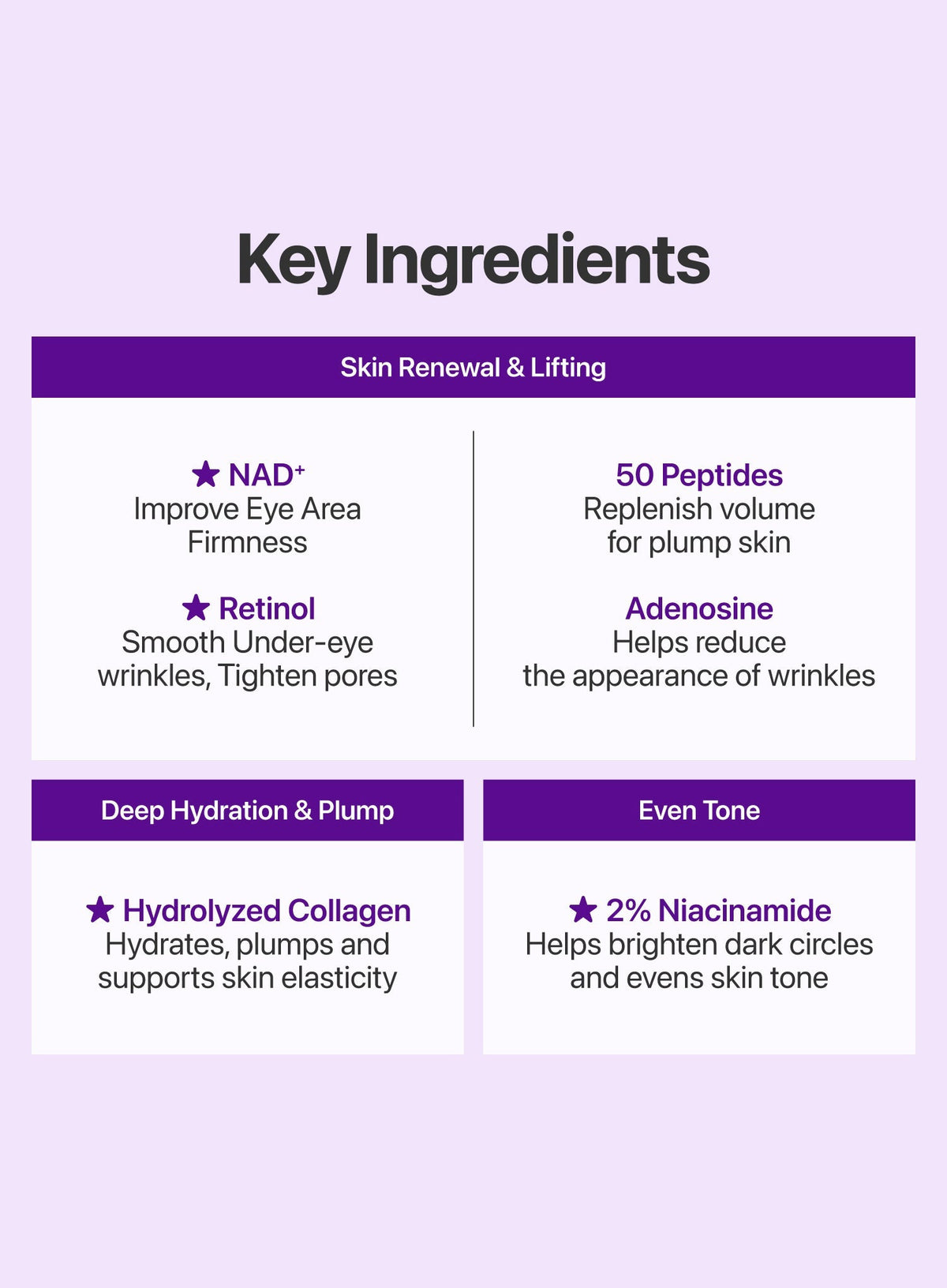 No. 9 NAD Bio Lifting-sil Full Face Pack Sheet (4ea+GWP) (20ml/28ml)