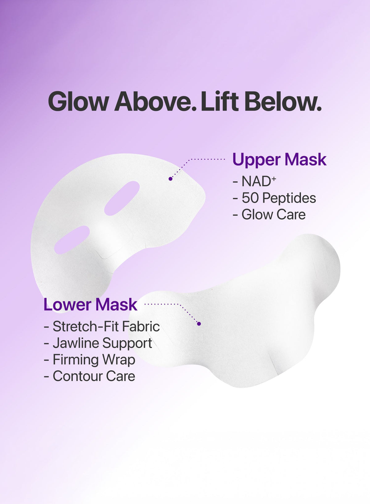 No. 9 NAD Bio Lifting-sil Full Face Pack Sheet (4ea+GWP) (20ml/28ml)