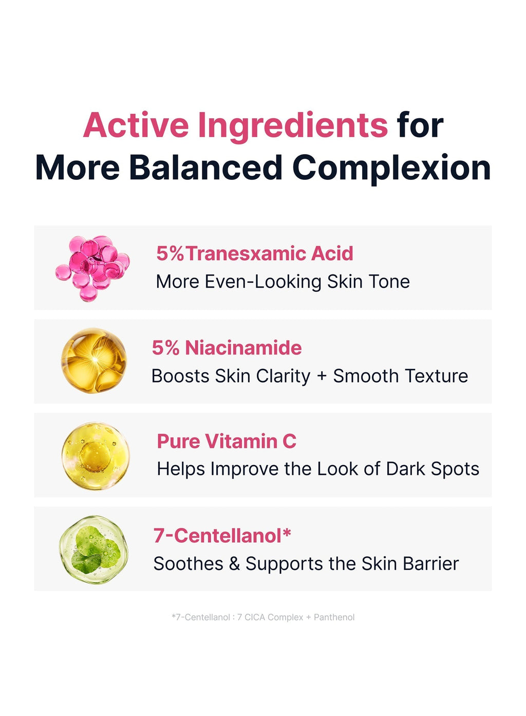 TXA 5 Active Brightening Serum (15ml)