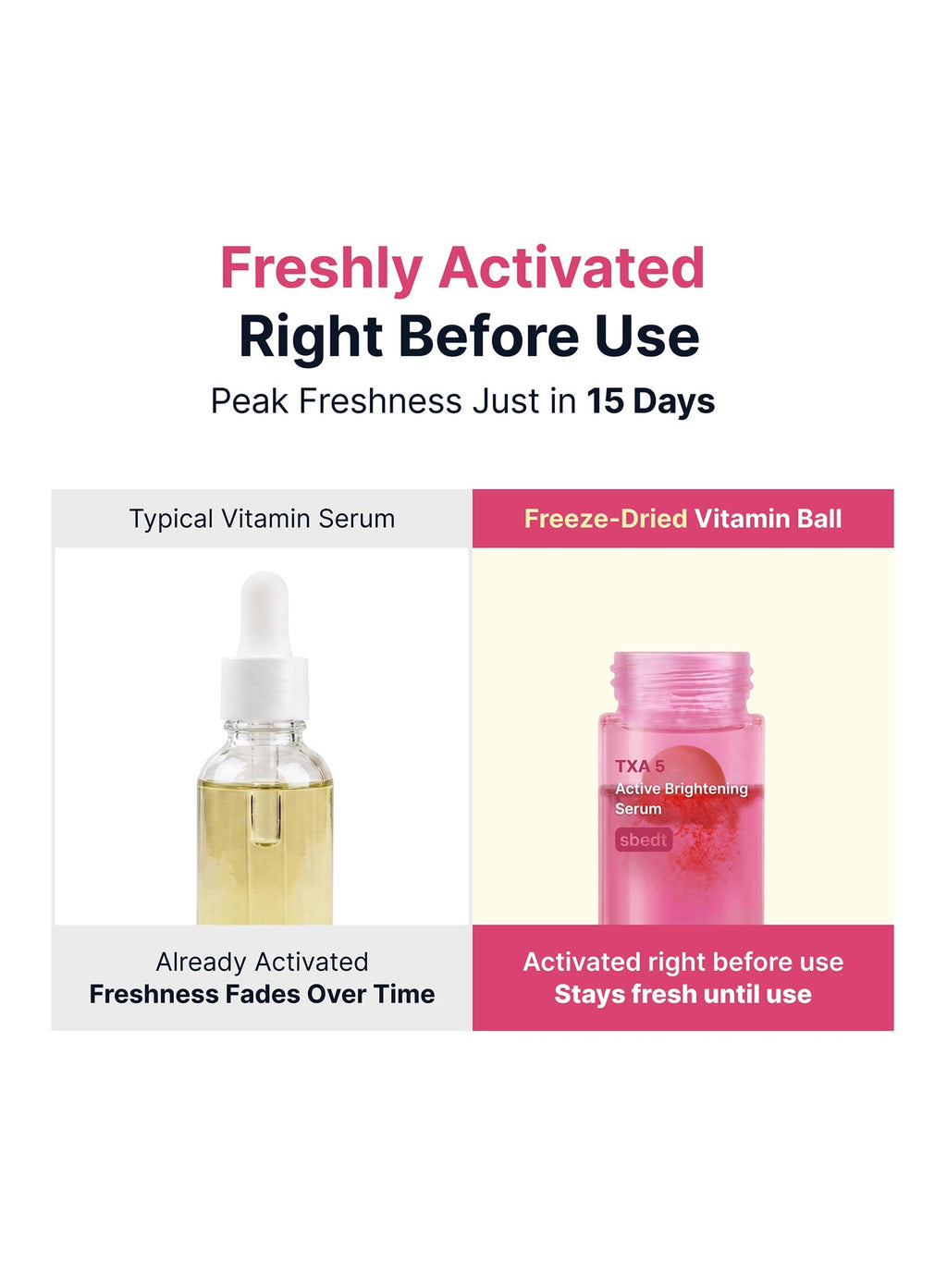TXA 5 Active Brightening Serum (15ml)