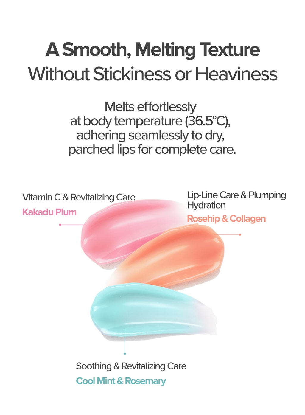 Uniconic Goodnight Lip Mask — Rosehip & Collagen (14.5g)