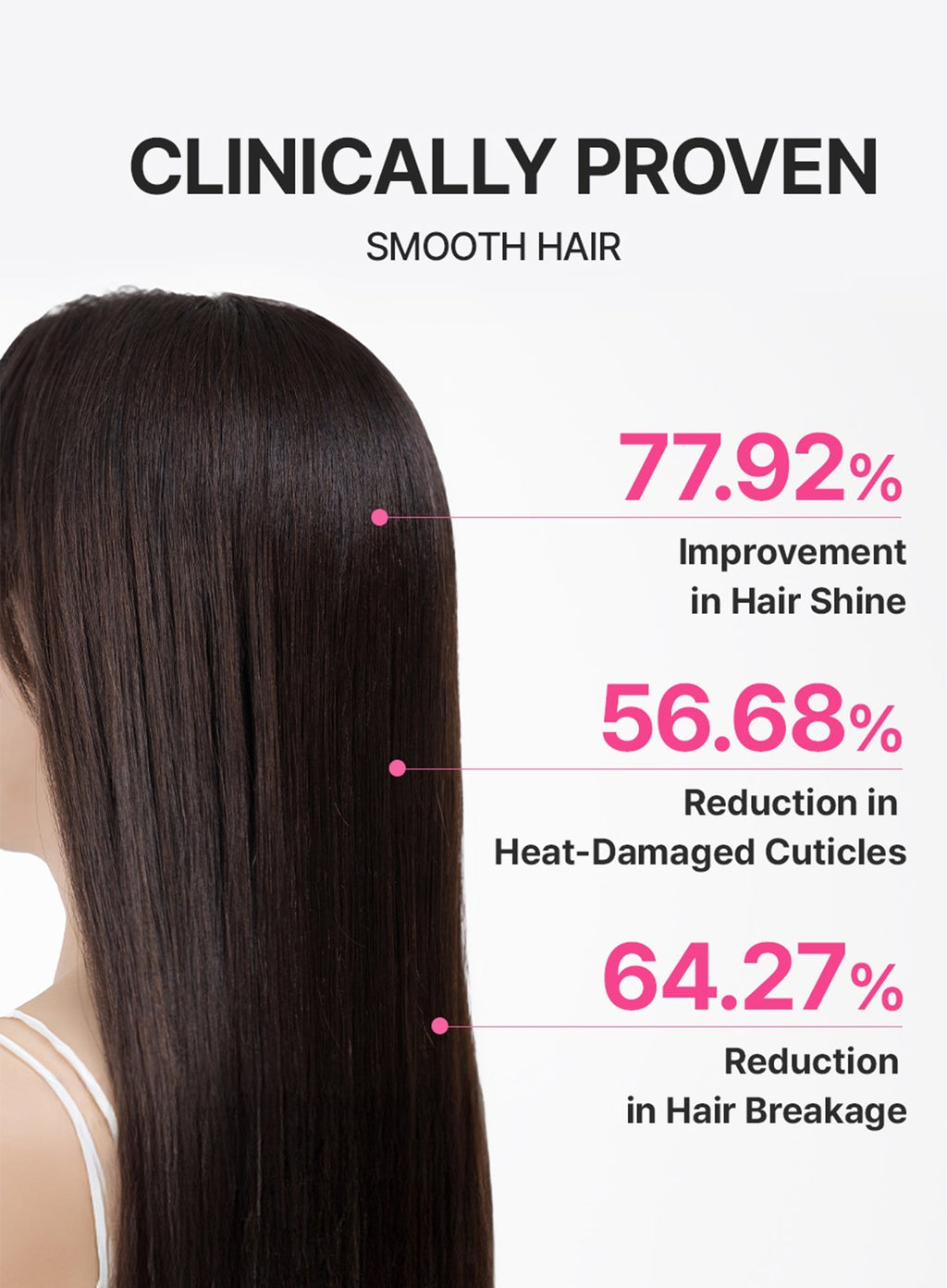 Perfume Glow Milk Hair Essence Full Bloom (80ml)