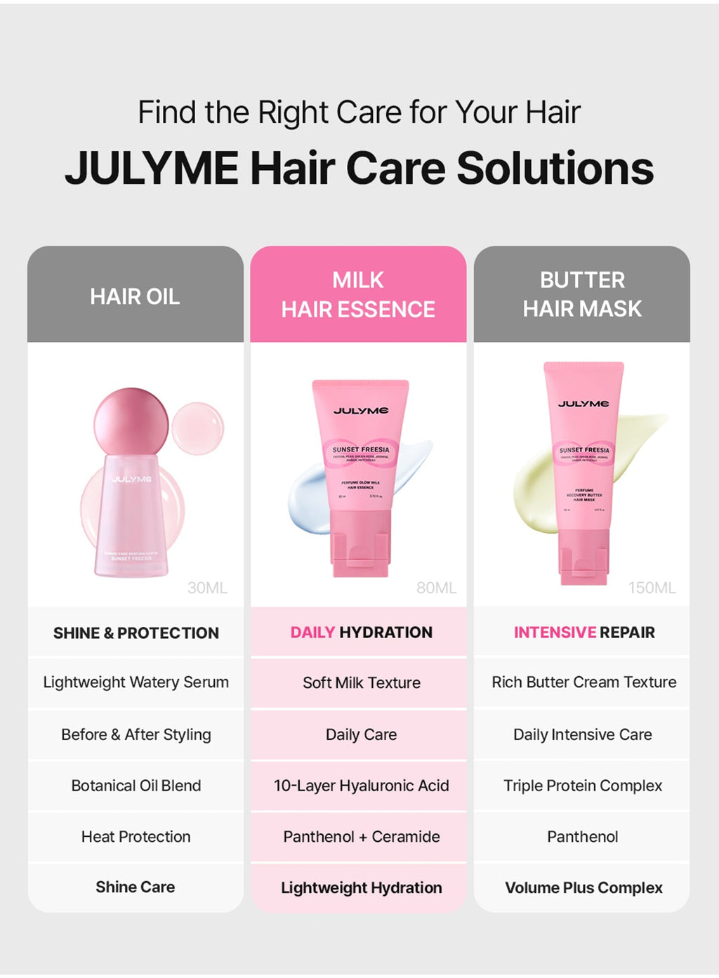 Perfume Glow Milk Hair Essence Full Bloom (80ml)
