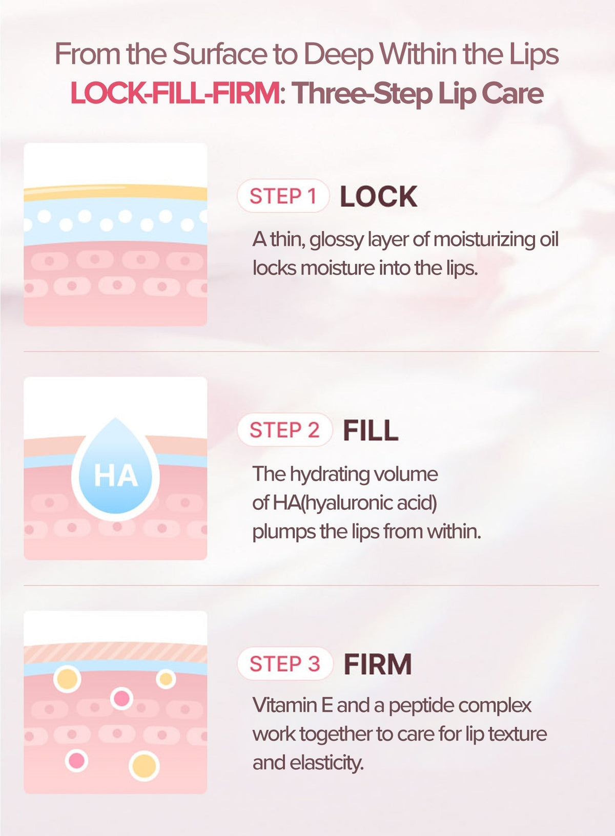 4D Jewel Shine Lip Oil Pearl Gloss Mini (1.3g)