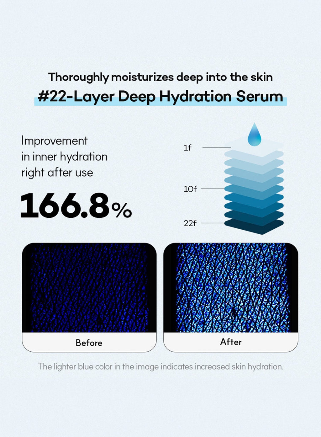 Hydrating Bouncy Boost Serum (30ml)