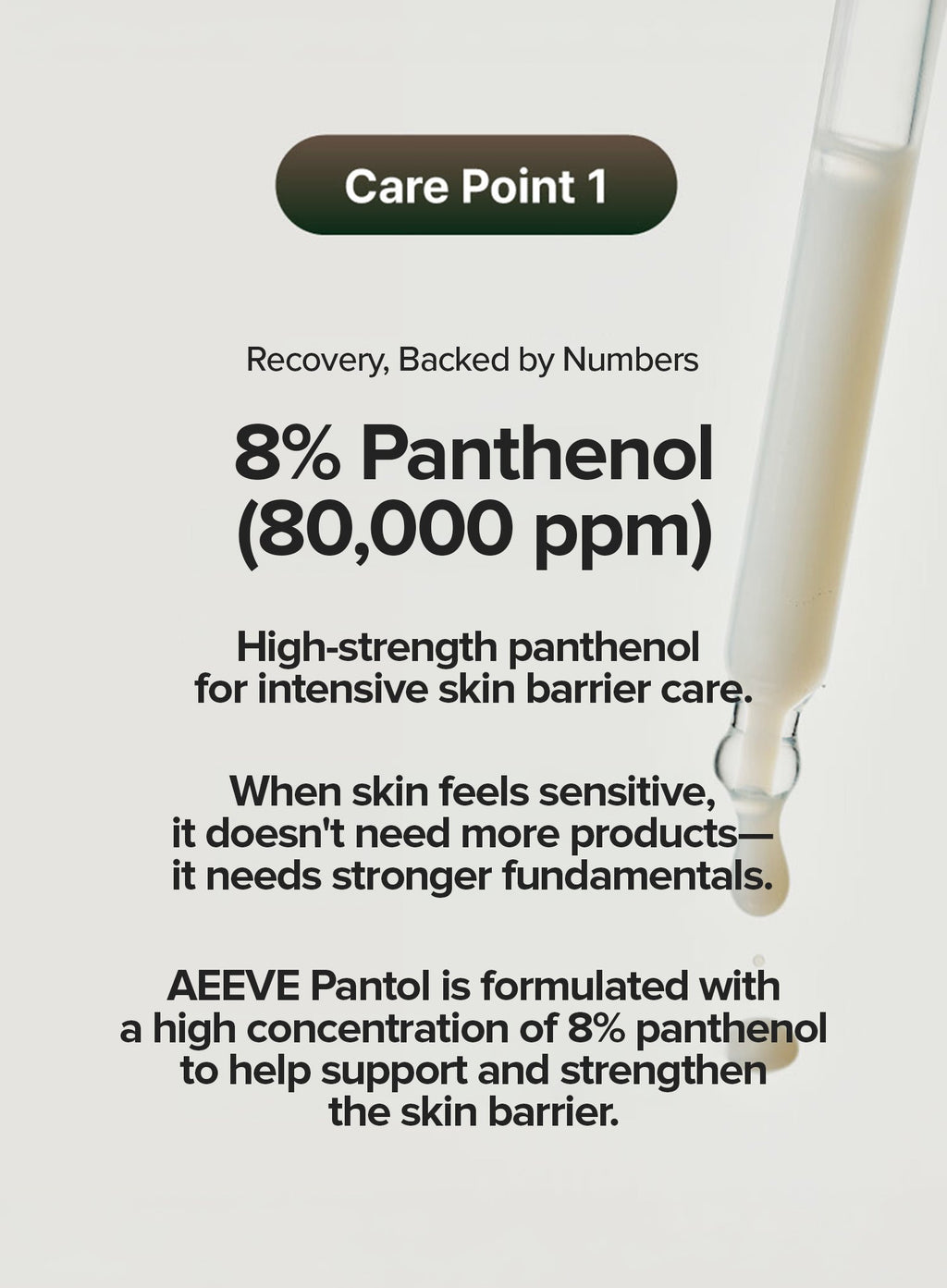 Panthol (50ml)