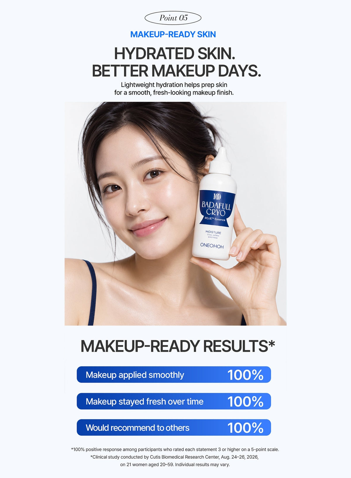 Badafull Cryo Roje™ Essence (80ml)