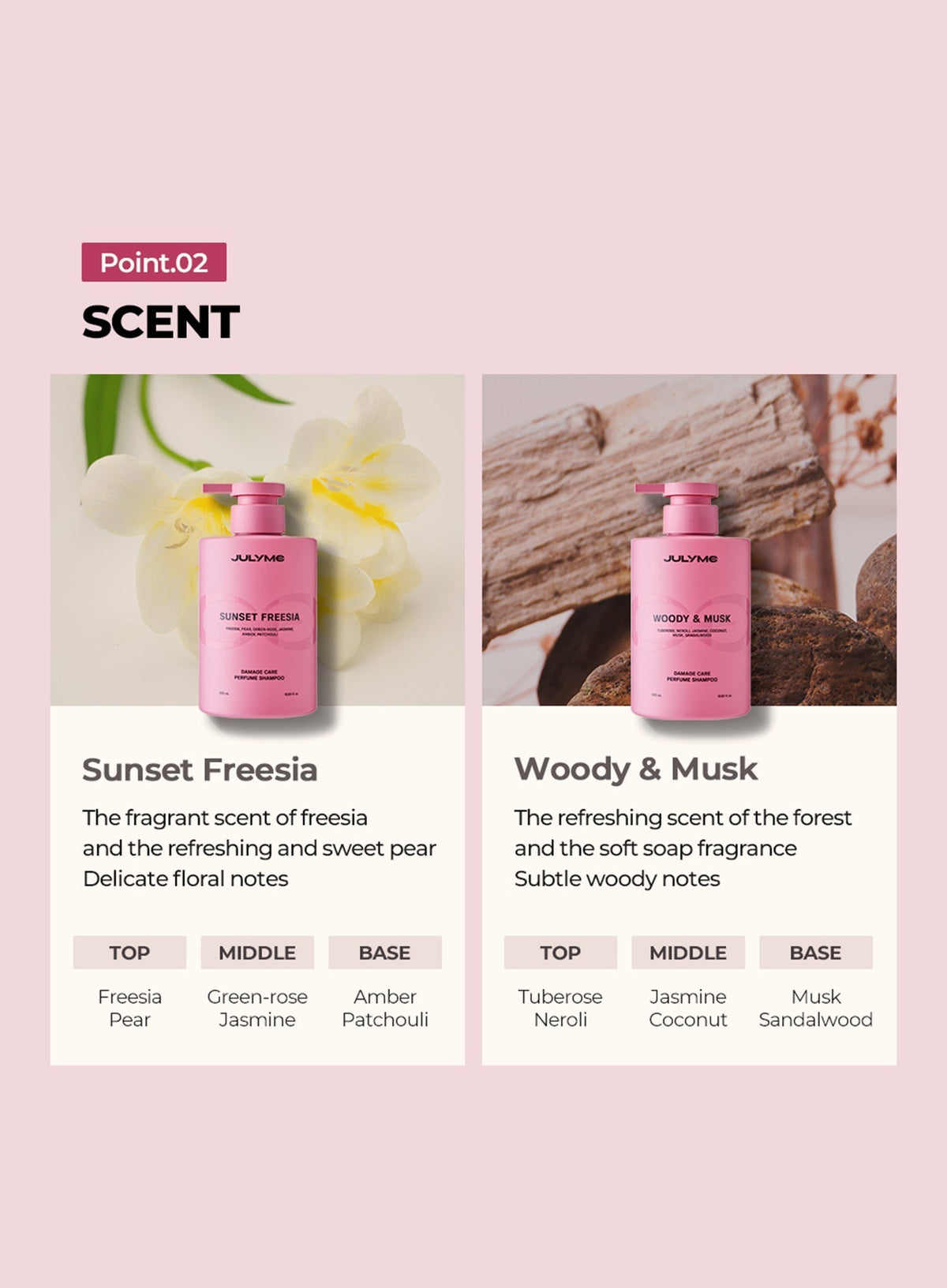 Damage Care Perfume Treatment Woody & Musk (500ml)