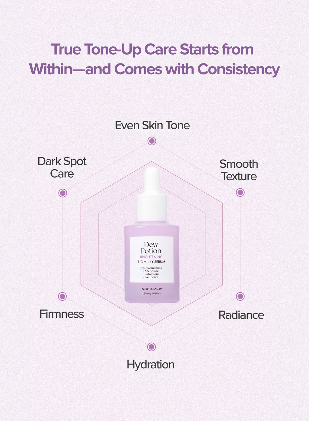 Dew Potion Brightening Fig Milky Serum (30ml)