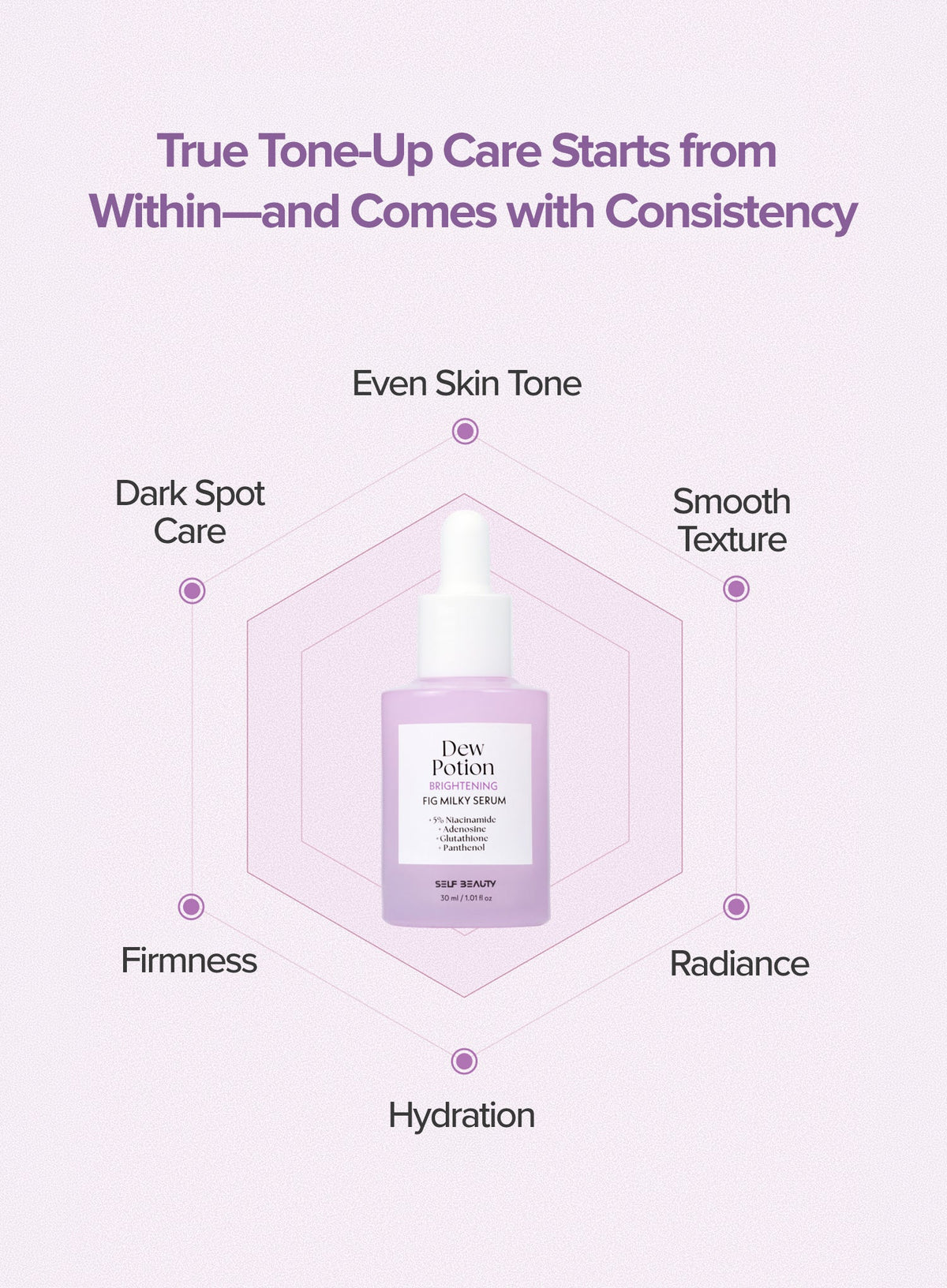Dew Potion Brightening Fig Milky Serum (30ml)