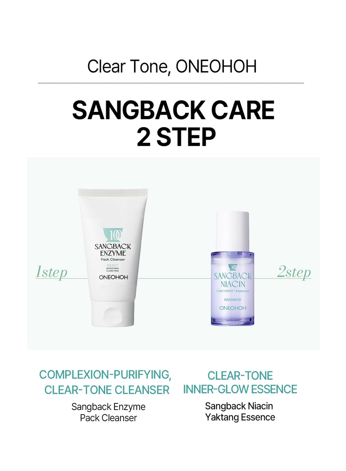 Sangback Niacin Yaktang™ Essence (30ml)