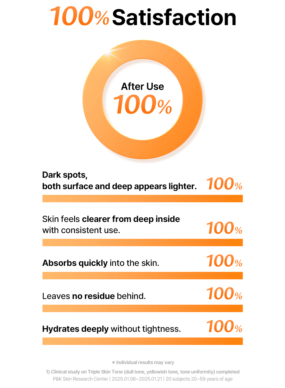 Freshly Juiced Vitamin Essence Toner Duo Set (180ml*2ea)