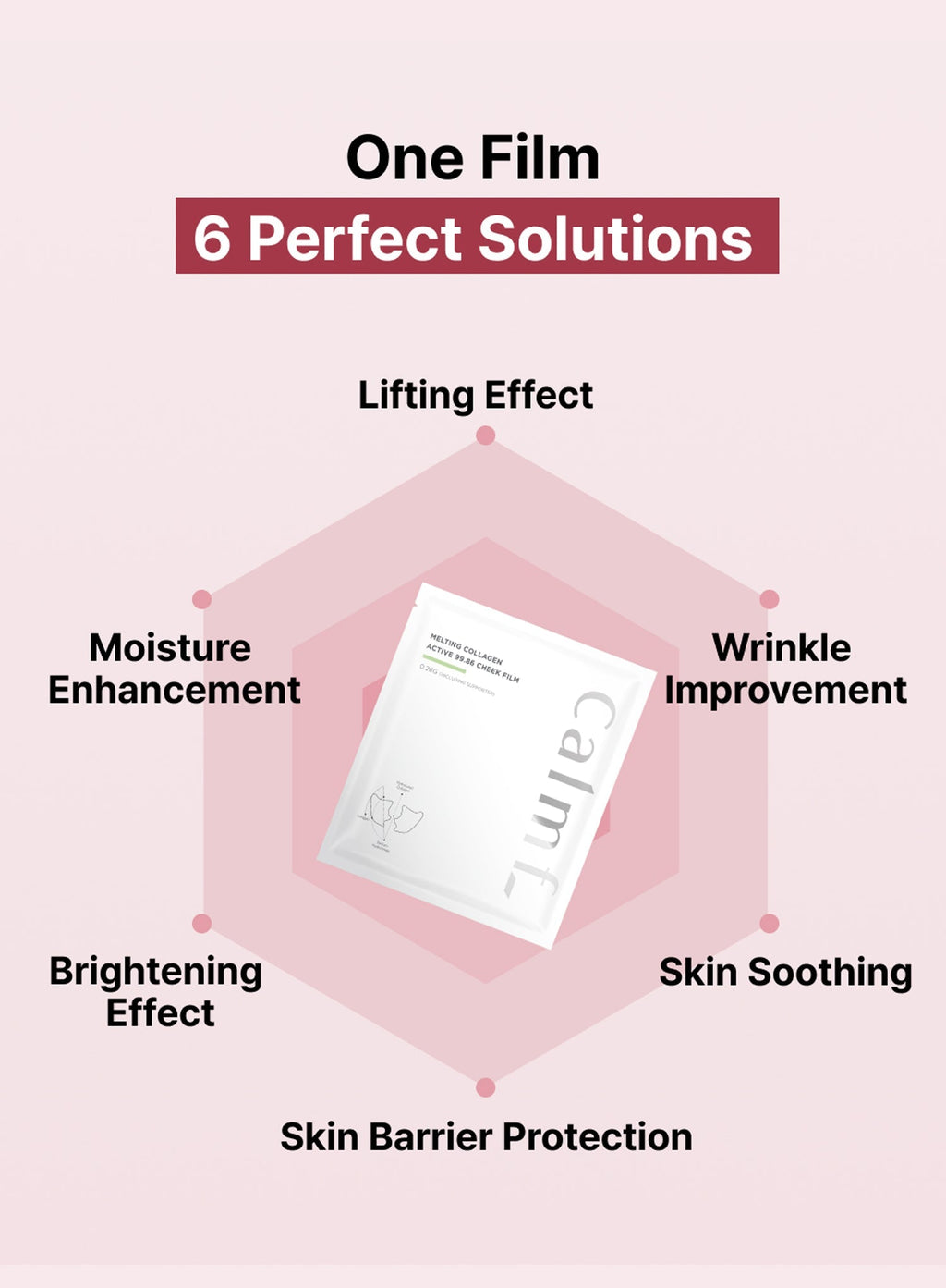 Melting Collagen Active 99.86 Cheek Film (0.28gx5packs)