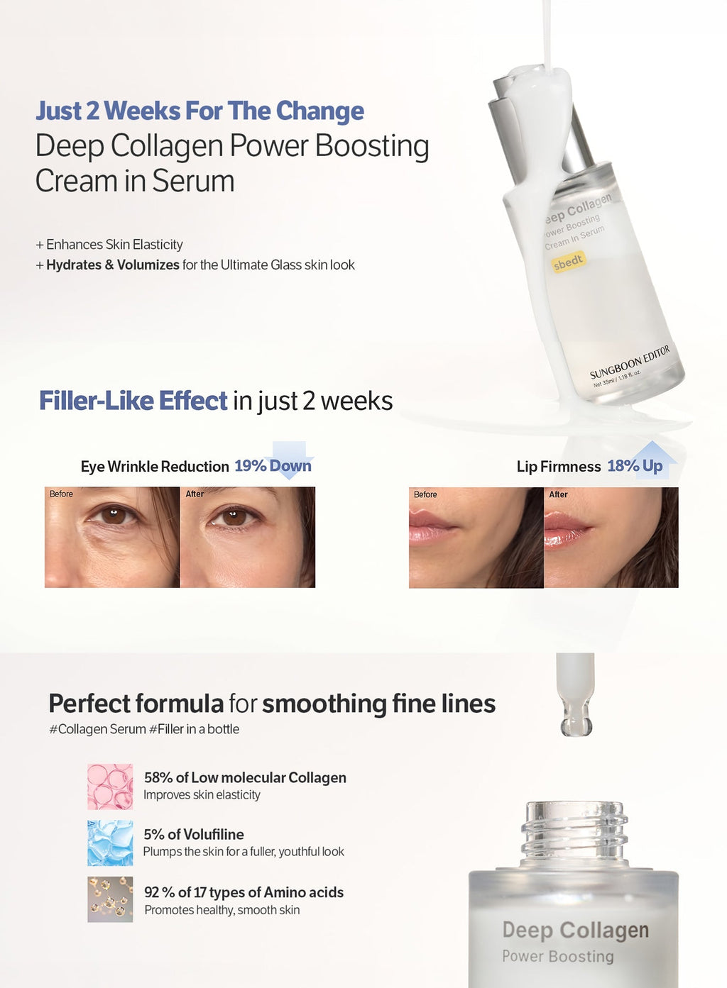 Deep Collagen Power Boosting Cream In Serum (35ml)