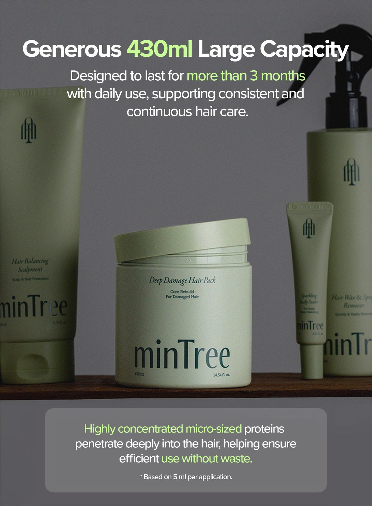 Deep Damage Hair Pack (430ml)