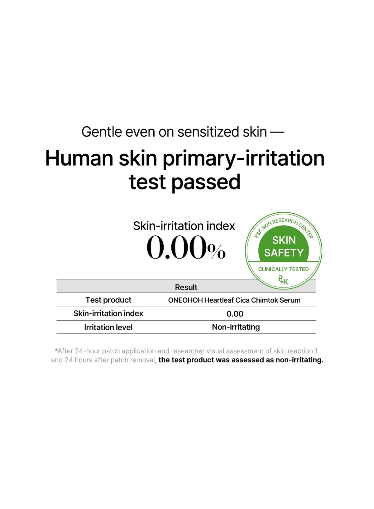 Heartleaf Cica Chimtok™ Serum (30ml)