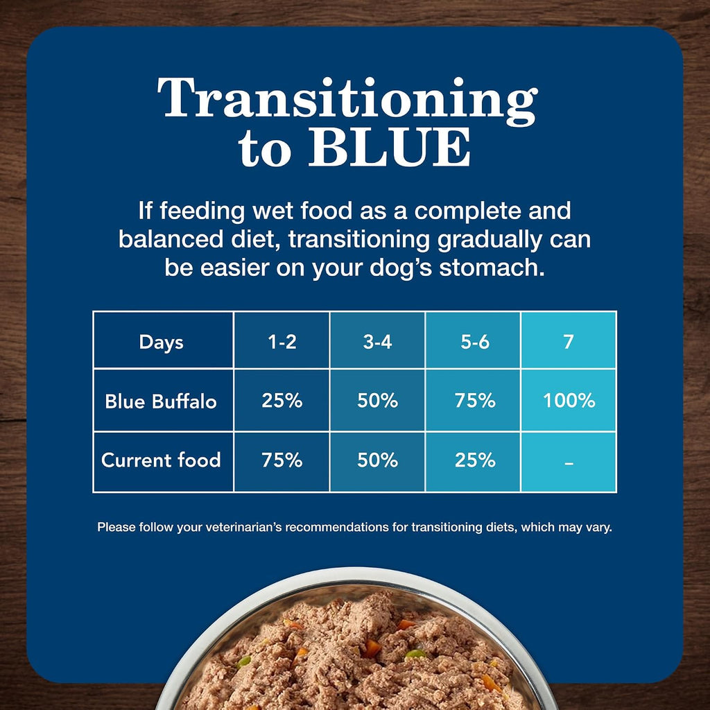 Blue Buffalo Homestyle Recipe Lamb Adult Wet Dog Food, 12.5 oz, 12 ct | Lamb Dinner with Garden Vegetables, No Chicken By-Product, Corn, Wheat, or Soy