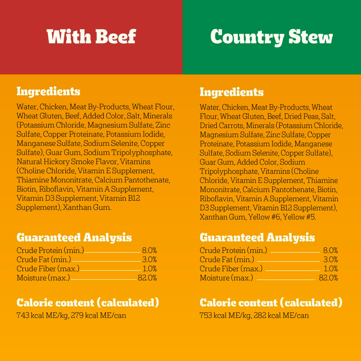 Pedigree Choice Cuts In Gravy Adult Canned Soft Wet Dog Food With Beef, 22 oz. Cans (12 Count, Pack of 1) | Beef in gravy, lean muscle support, 50%+ water for hydration, topper or complete meal for adult dogs, no-mess easy-open cans