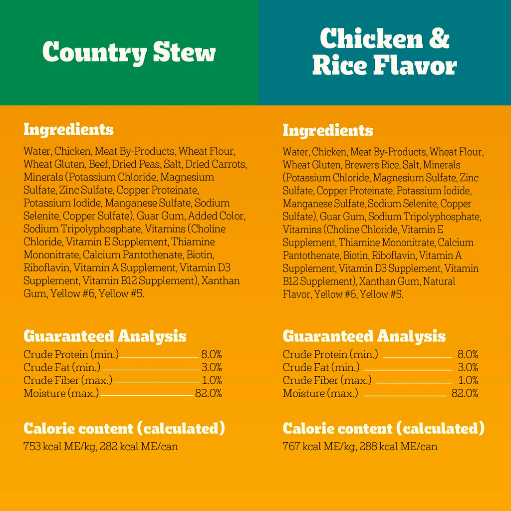 Pedigree Choice Cuts In Gravy Adult Canned Soft Wet Dog Food With Beef, 22 oz. Cans (12 Count, Pack of 1) | Beef in gravy, lean muscle support, 50%+ water for hydration, topper or complete meal for adult dogs, no-mess easy-open cans