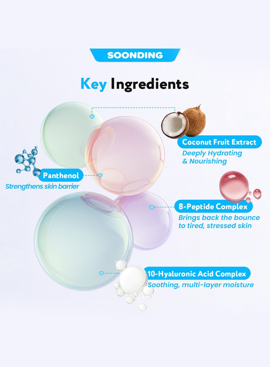Coconut Dewy Calming Sunscreen SPF50+ PA++++ (50ml)