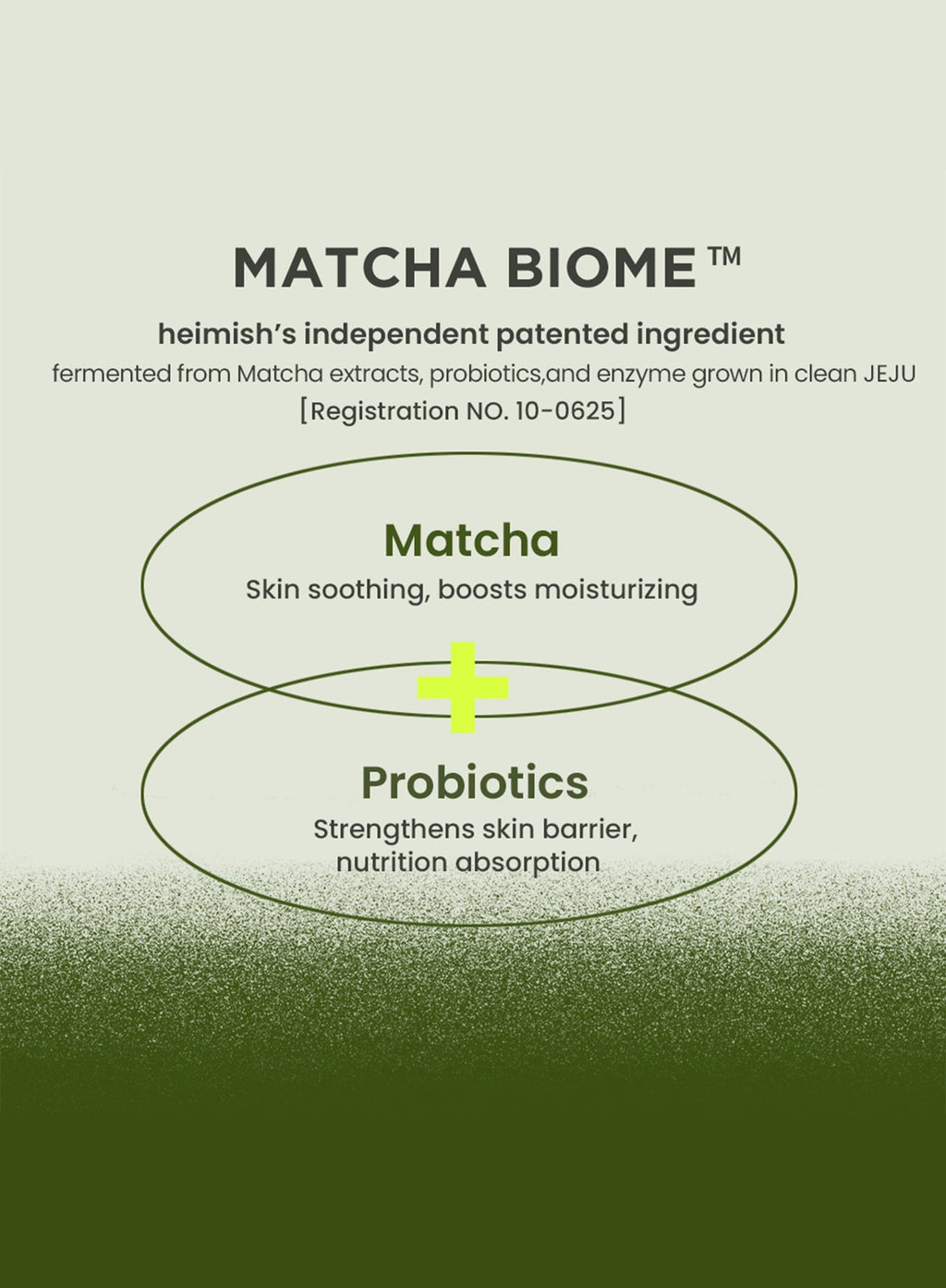 Matcha Biome Hydrogel Eye Patch (60ea)