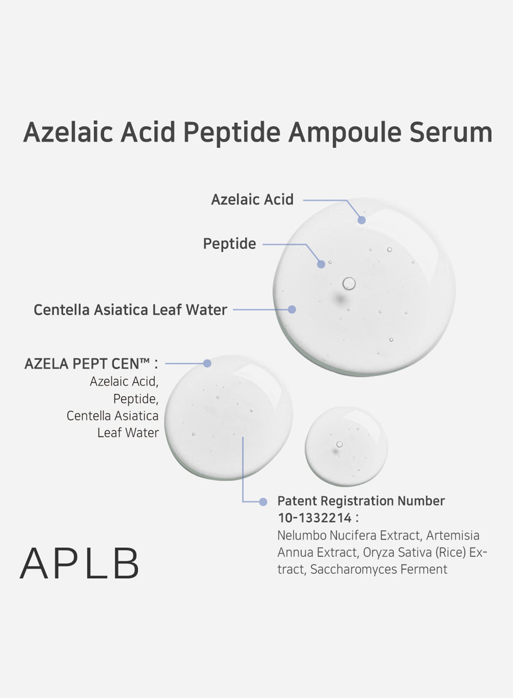 Azelaic Acid Peptide Ampoule Serum (40ml)