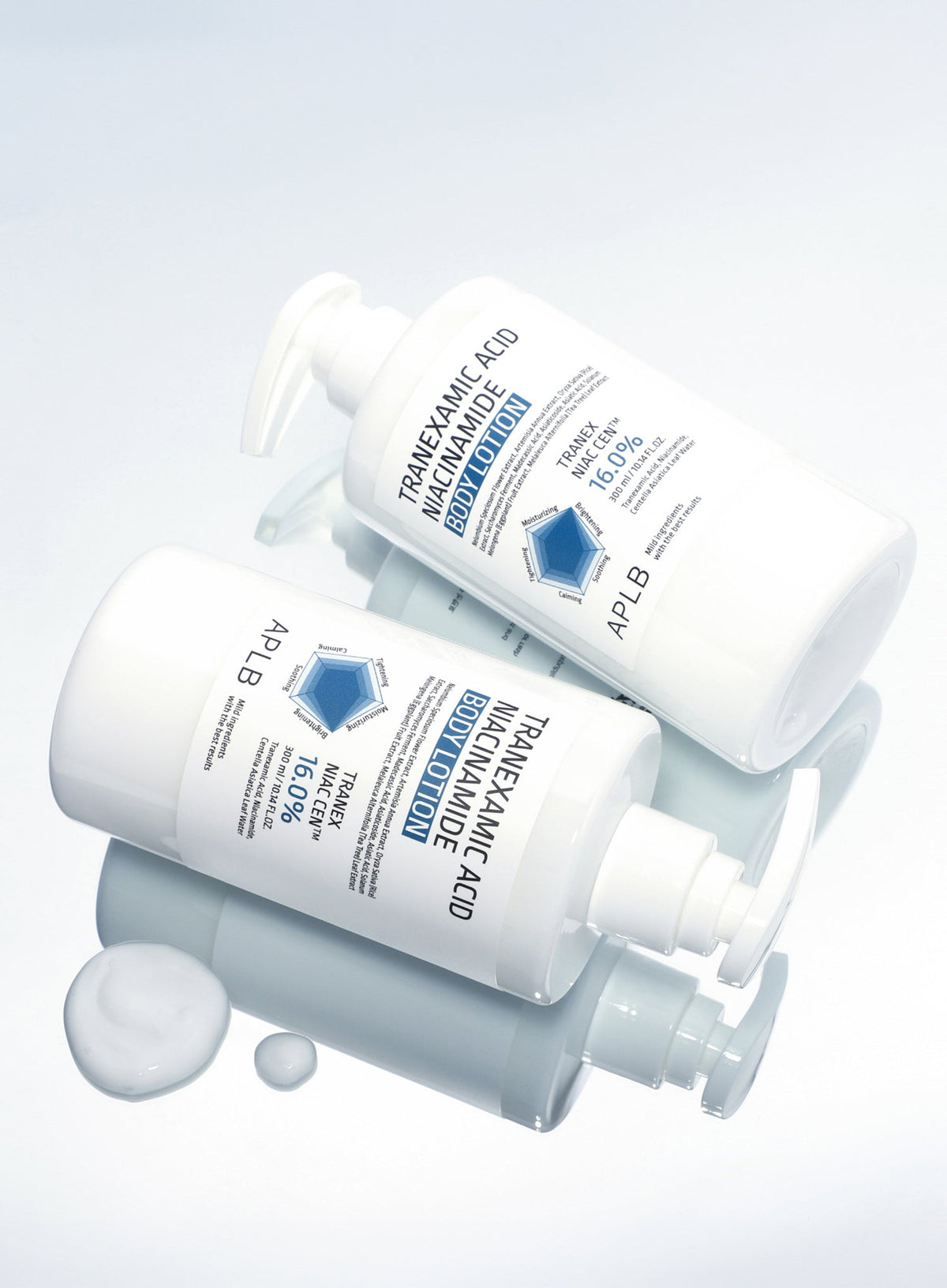 Tranexamic Acid Niacinamide Body Lotion Duo Set (300ml*2ea)