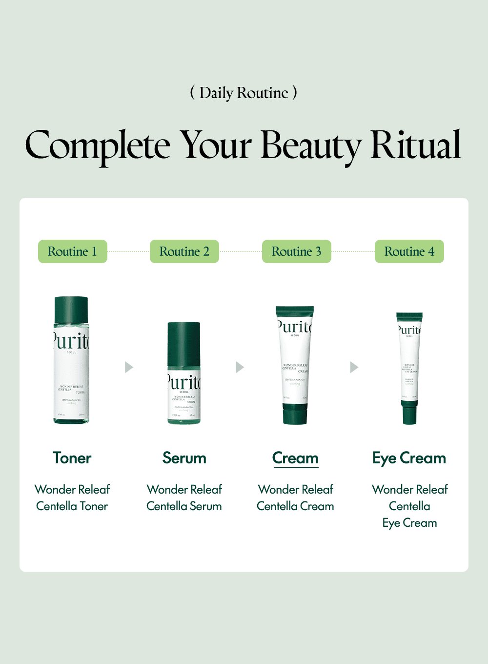 Wonder Releaf Centella Cream (50ml)