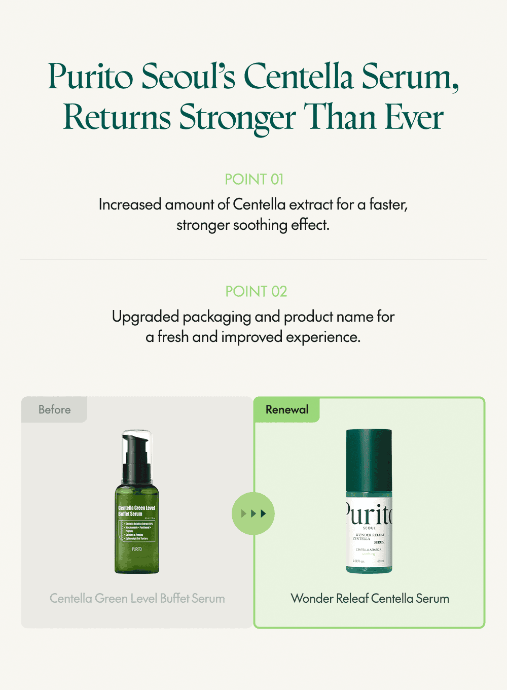 Wonder Releaf Centella Serum (60ml)