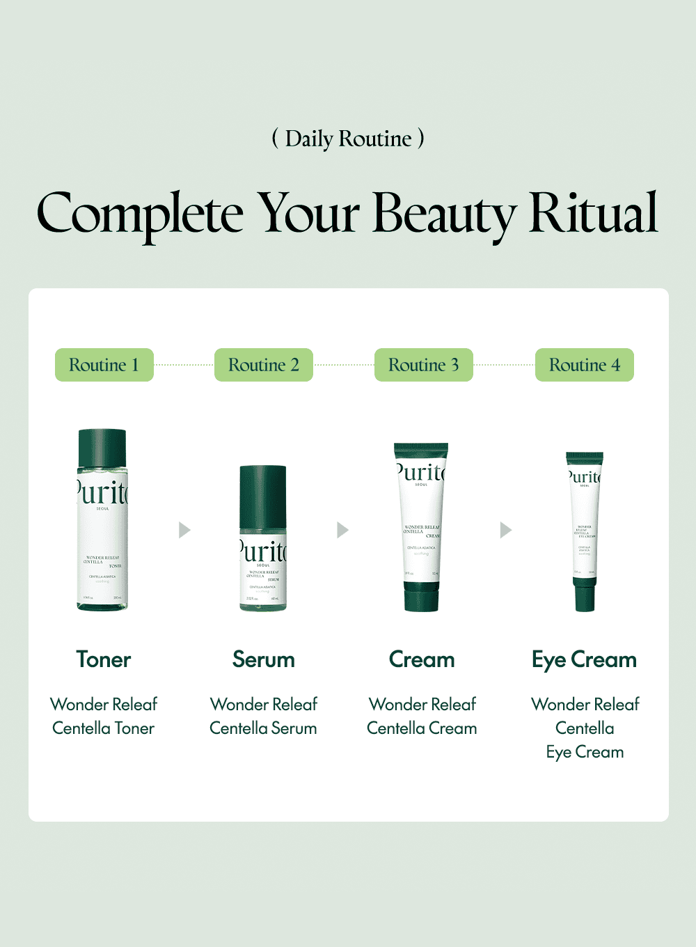 Wonder Releaf Centella Serum (60ml)