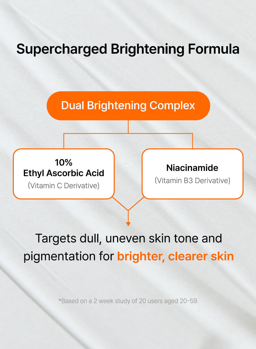 Freshly Juiced Vitamin Charging Serum Duo Set (30ml*2ea)