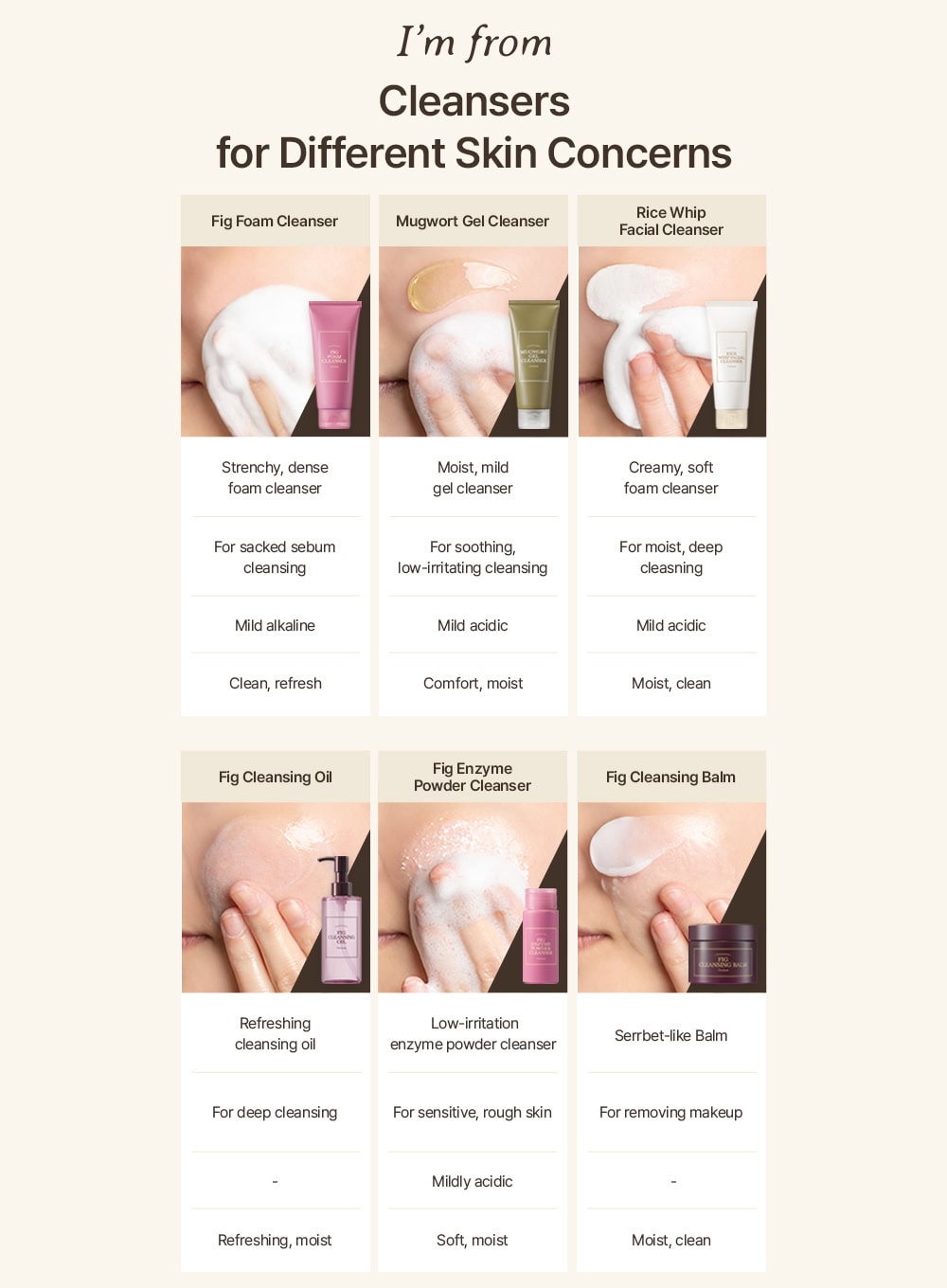 Fig Enzyme Powder Cleanser (50g)