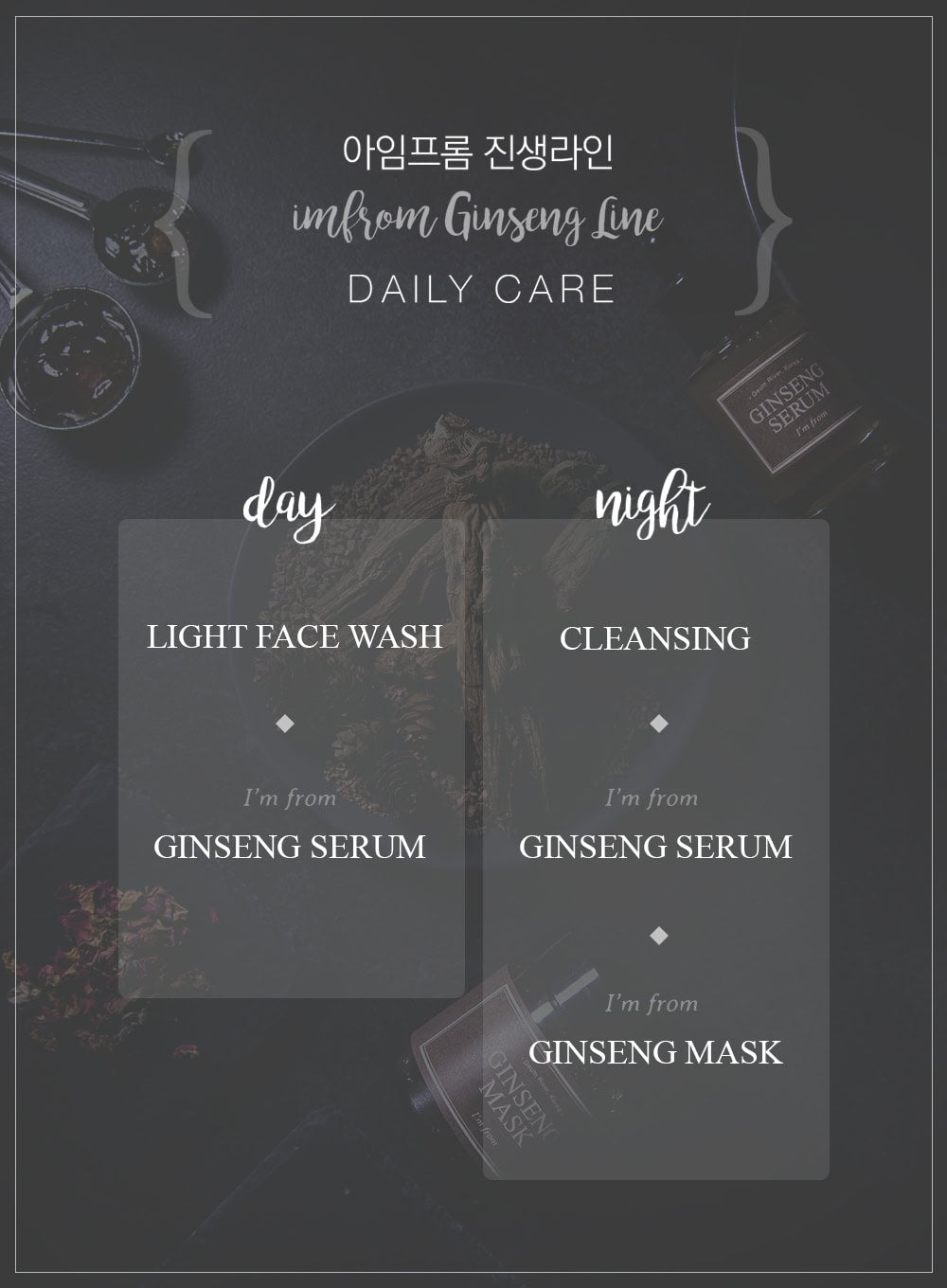 Ginseng Mask (120g)